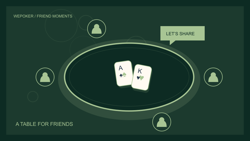 WePoker扑克与设备主题概念插画,非实际产品界面